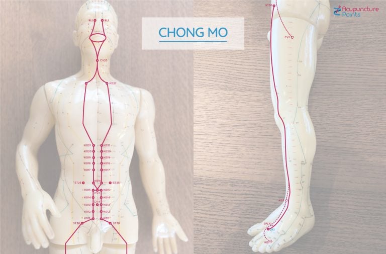 Chong Mo - Chong Mai - Penetrating Vessel