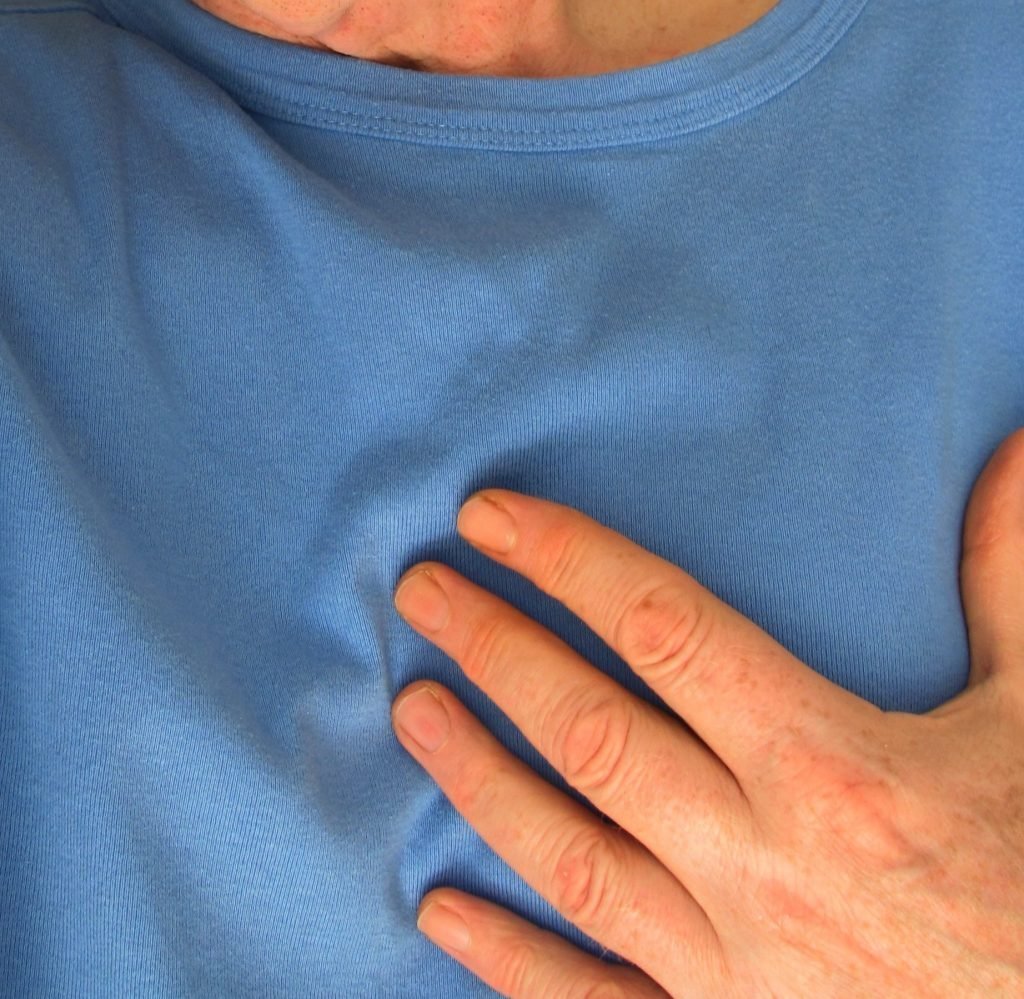 Heart Problems and Chong Mai symptoms