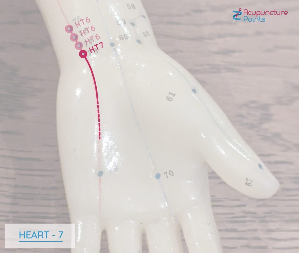 Heart 7 Point