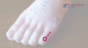 Bladder point 67 acupuncture point
